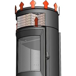 Печь-камин Invicta Onsen 3 Vitres (Black) Thumb