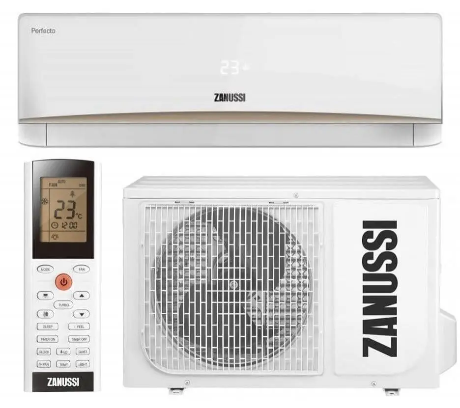 Climatizator Zanussi Perfecto ZACS-18 HPF/A17/N1 (White/Gold)