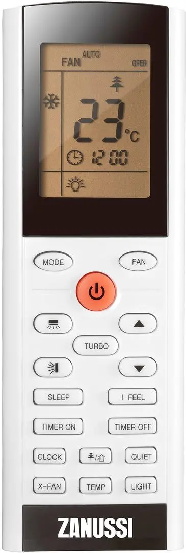 Climatizator Zanussi Perfecto ZACS-18 HPF/A17/N1 (White/Gold)