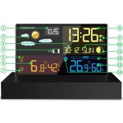 Statie meteorologica Berdsen BD-912 391200 (Black) Thumb
