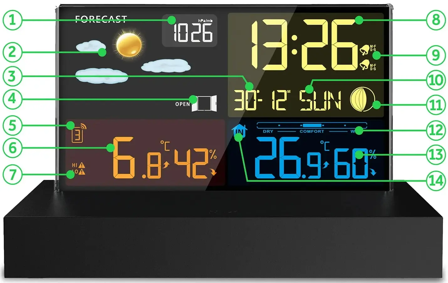 Statie meteorologica Berdsen BD-912 391200 (Black) - 4