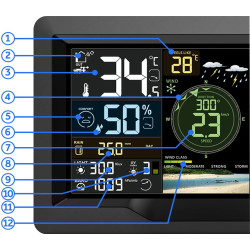 Statie meteorologica Berdsen BD-914 391400 (Black/White) Thumb