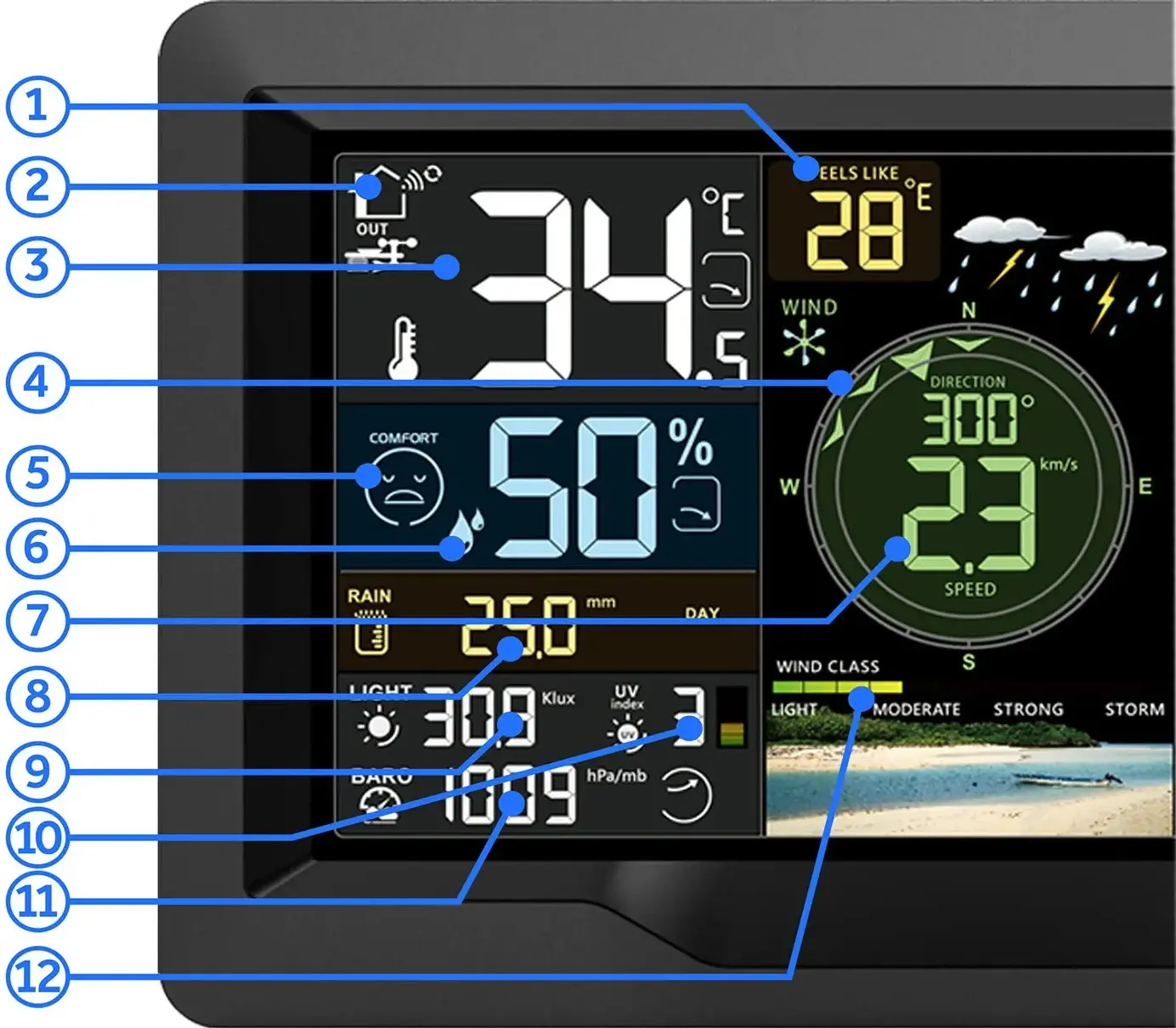 Statie meteorologica Berdsen BD-914 391400 (Black/White) - 6