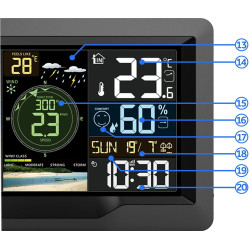 Statie meteorologica Berdsen BD-914 391400 (Black/White) Thumb