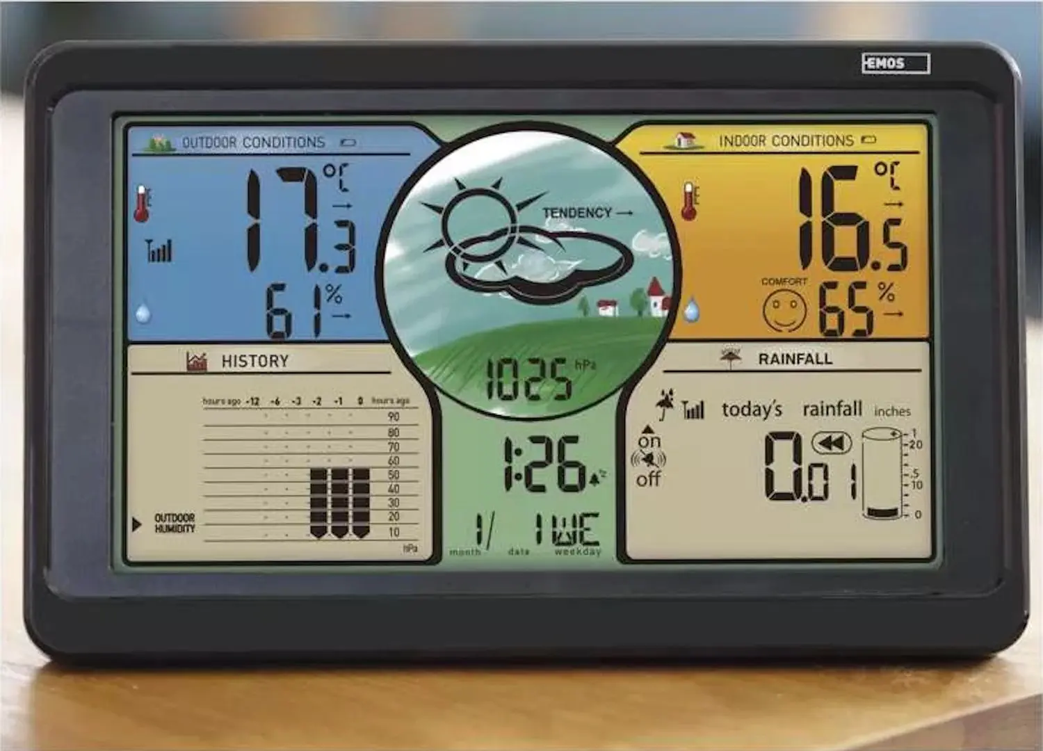 Startie meteorologica Emos E8670 (Black)