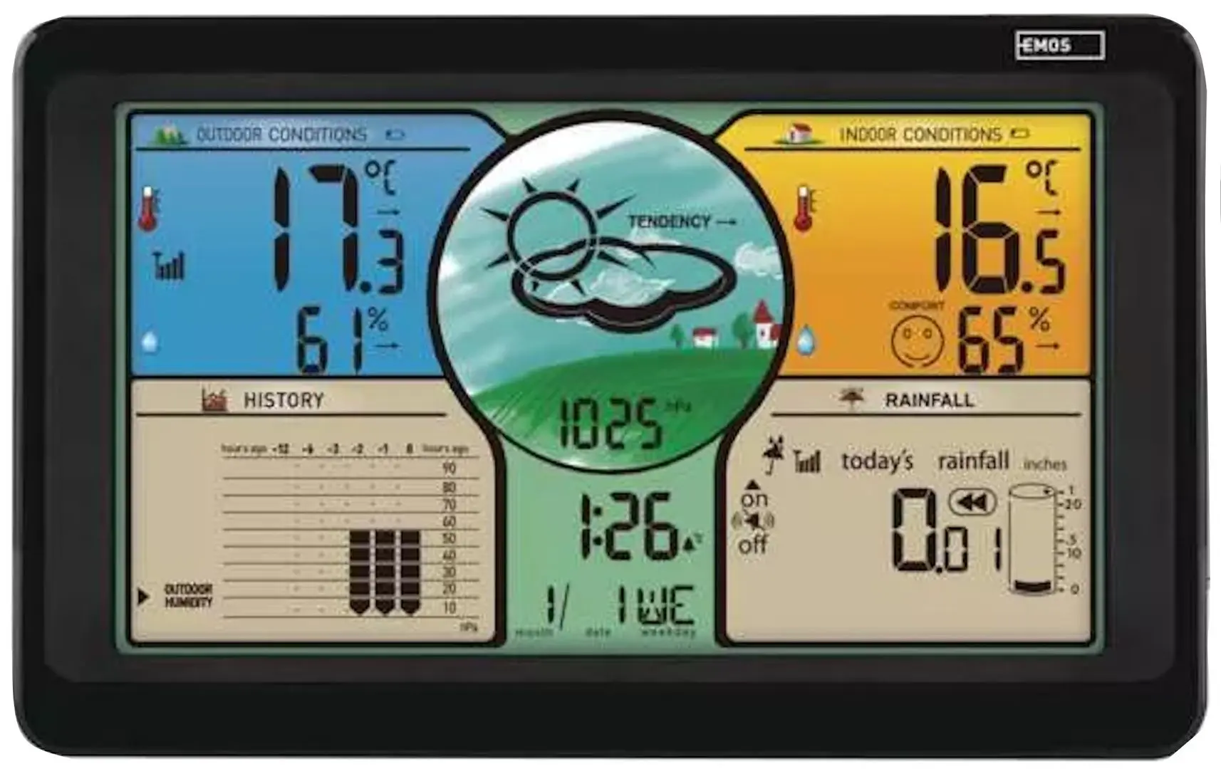Startie meteorologica Emos E8670 (Black)