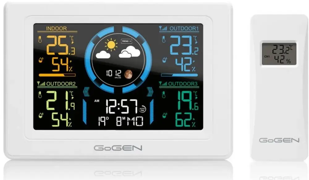 Метеостанция GoGen ME 3397 W (White) - 4
