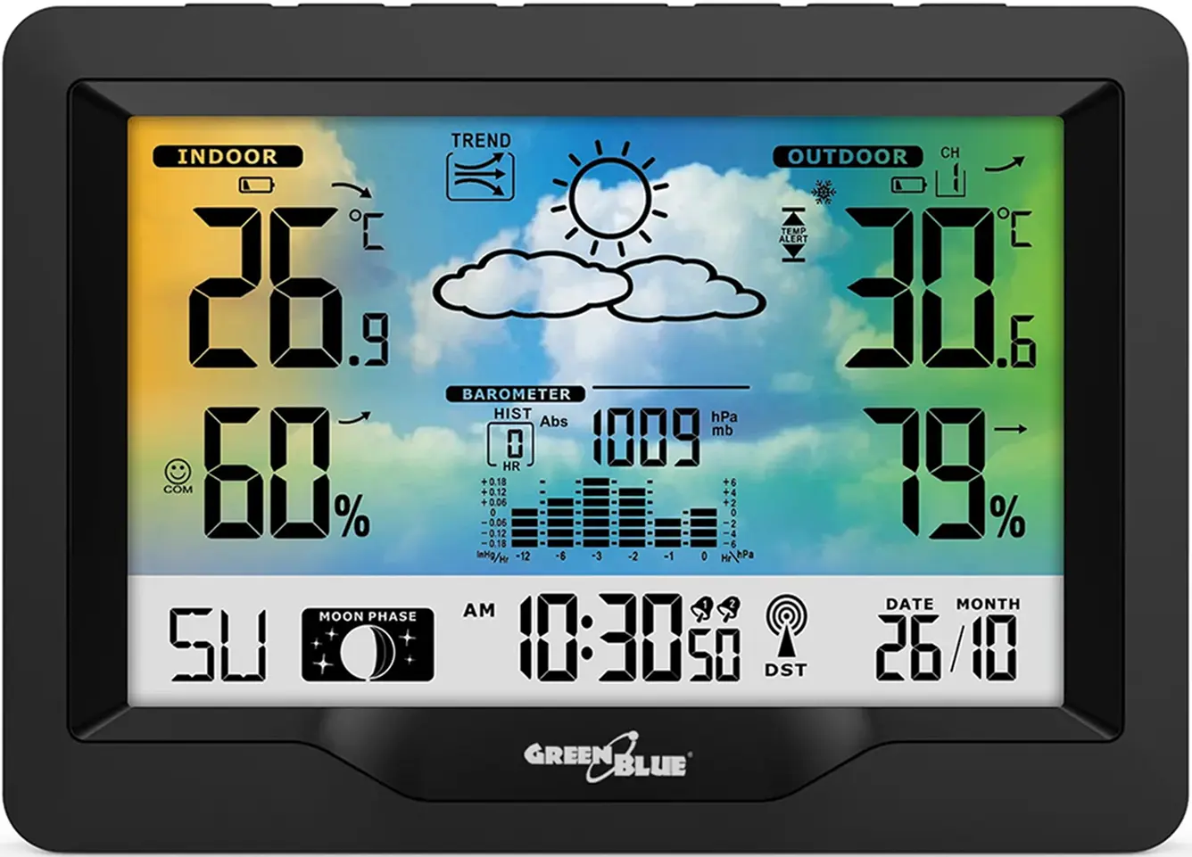 Statie meteorologica GreenBlue GB540N (Black) - 2