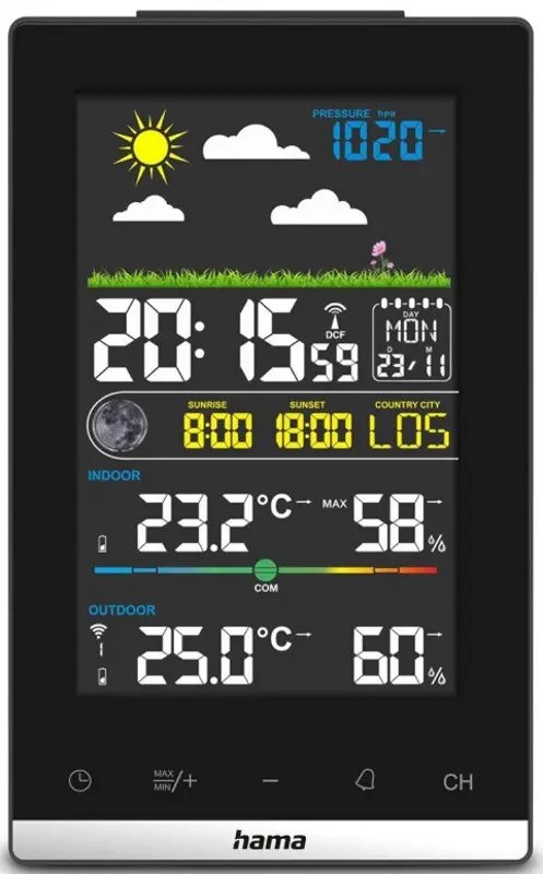 Метеостанция Hama Jamaica 222239 (Black)