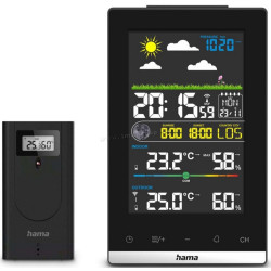 Метеостанция Hama Jamaica 222239 (Black)