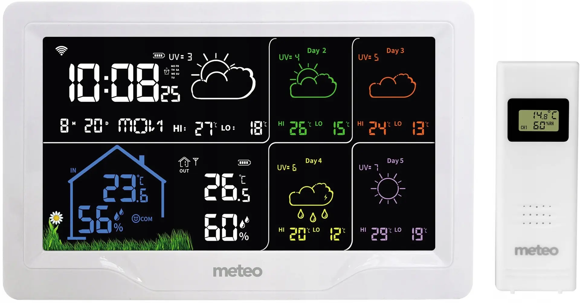 Statie meteo Meteo  05SP401 (White)
