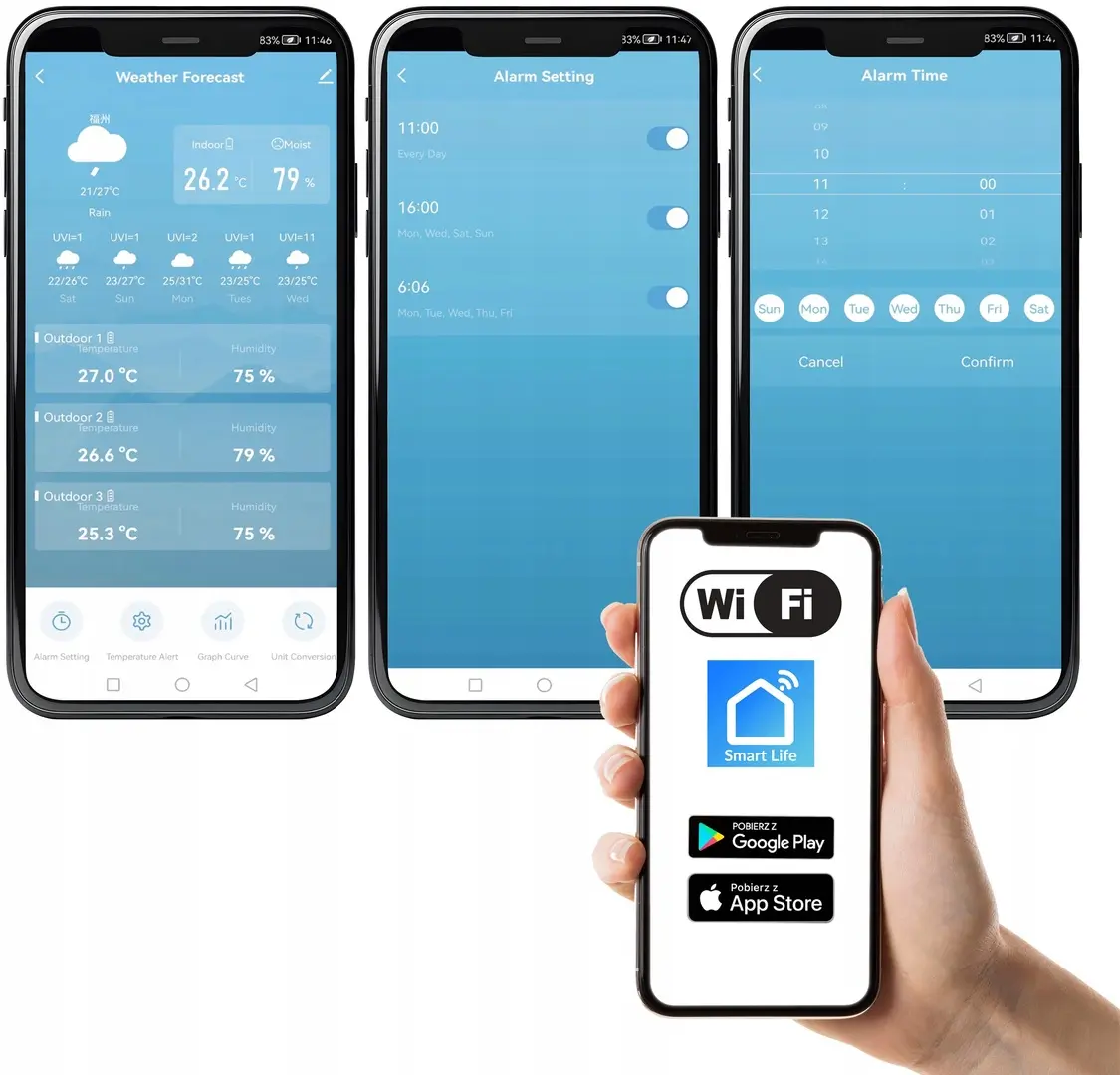 Statie meteo Meteo  05SP401 (White)