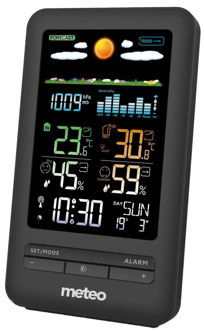 Метеостанция Meteo SP103 (Black)