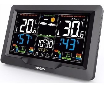 Метеостанция Meteo SP104 (Black)