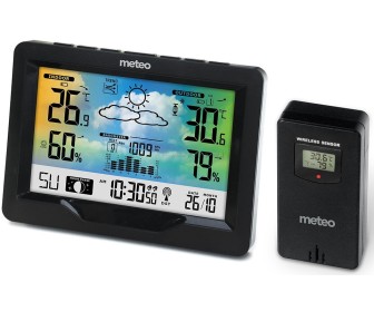 Метеостанция Meteo SP84 (Black)