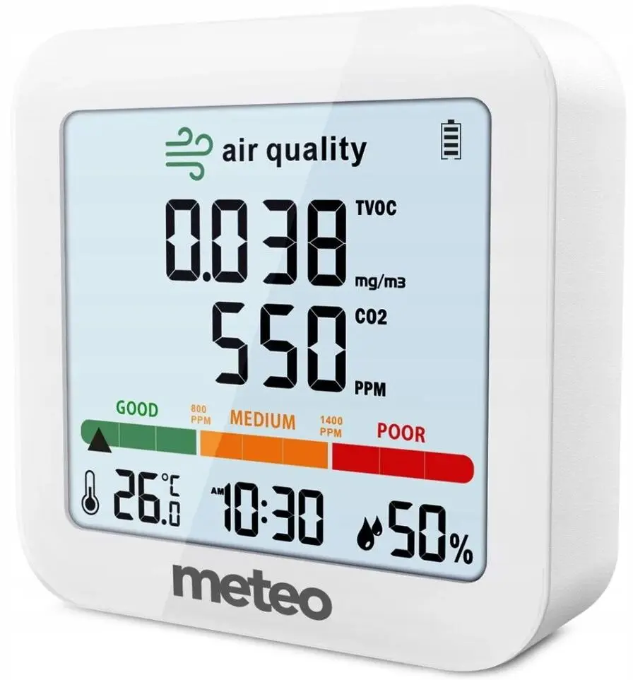 Метеостанция Meteo SP88A (White)