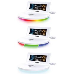 Метеостанция Meteo SP94 (White) Thumb