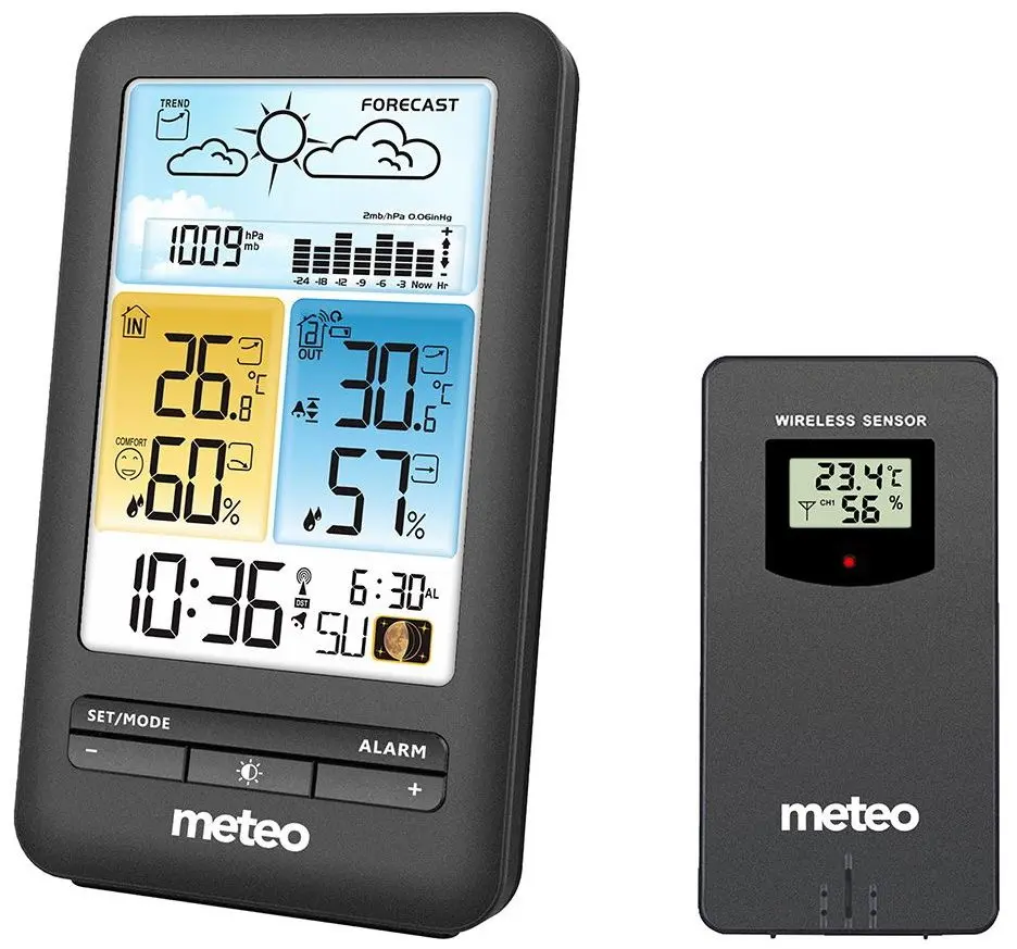 Метеостанция Meteo SP98 (Black)