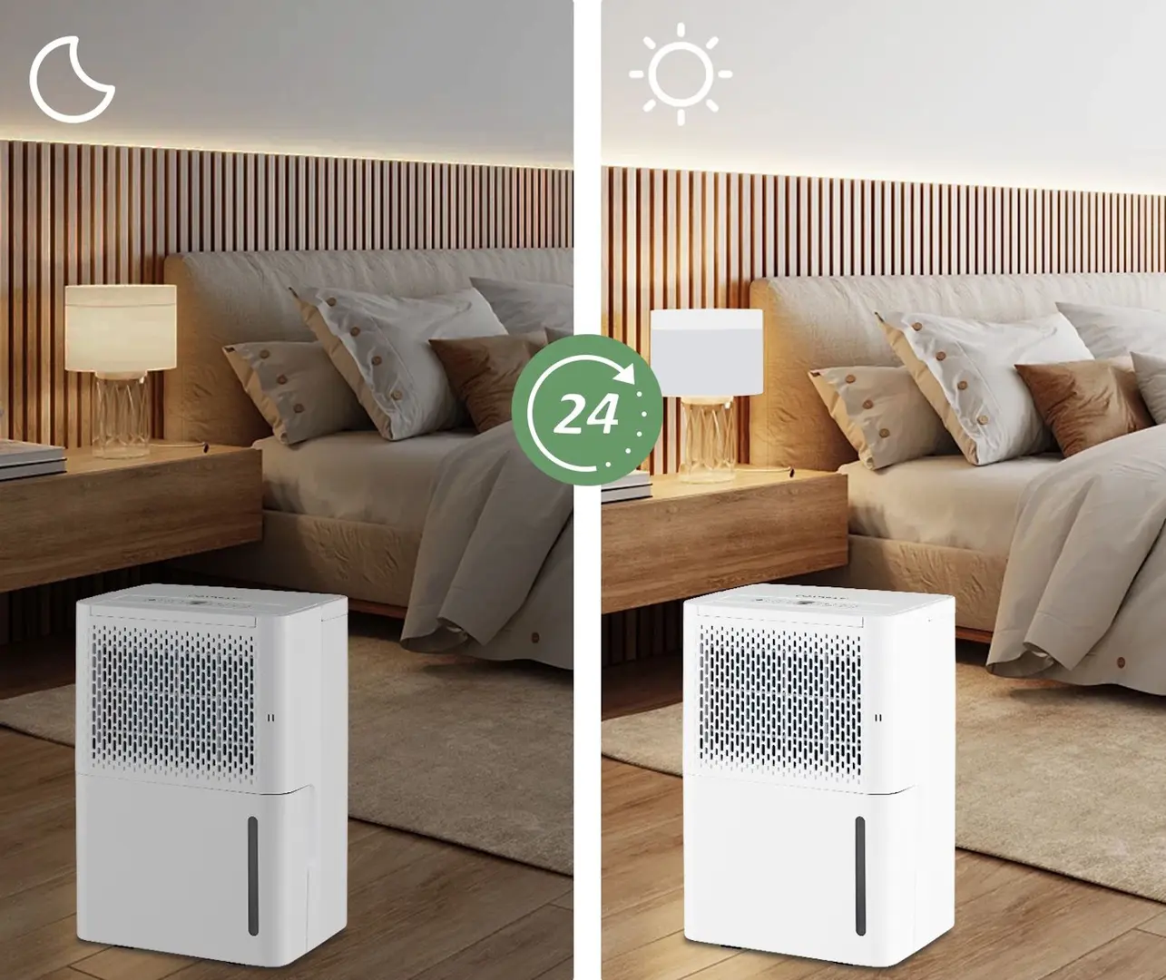 Осушитель воздуха Costway ES10396DE-WH (White)