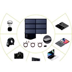 Panou solar Allpowers XD-SP18V40W (Black) Thumb