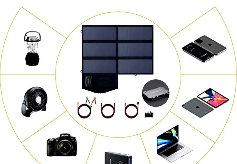 Panou solar Allpowers XD-SP18V40W (Black)