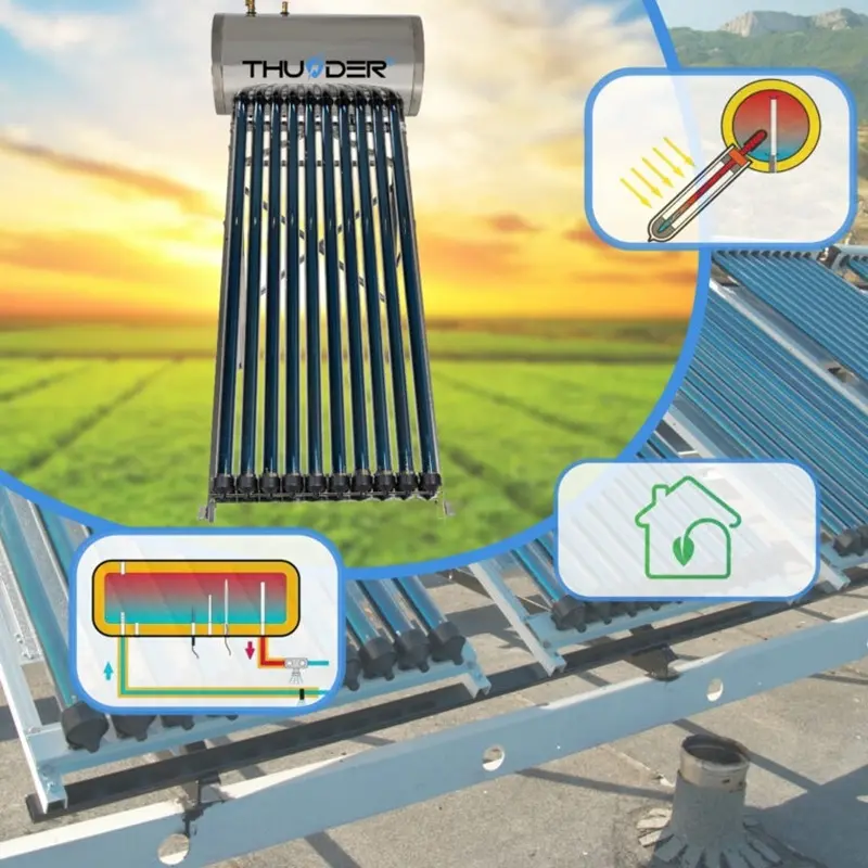 Солнечный коллектор Thunder KSC-100L
