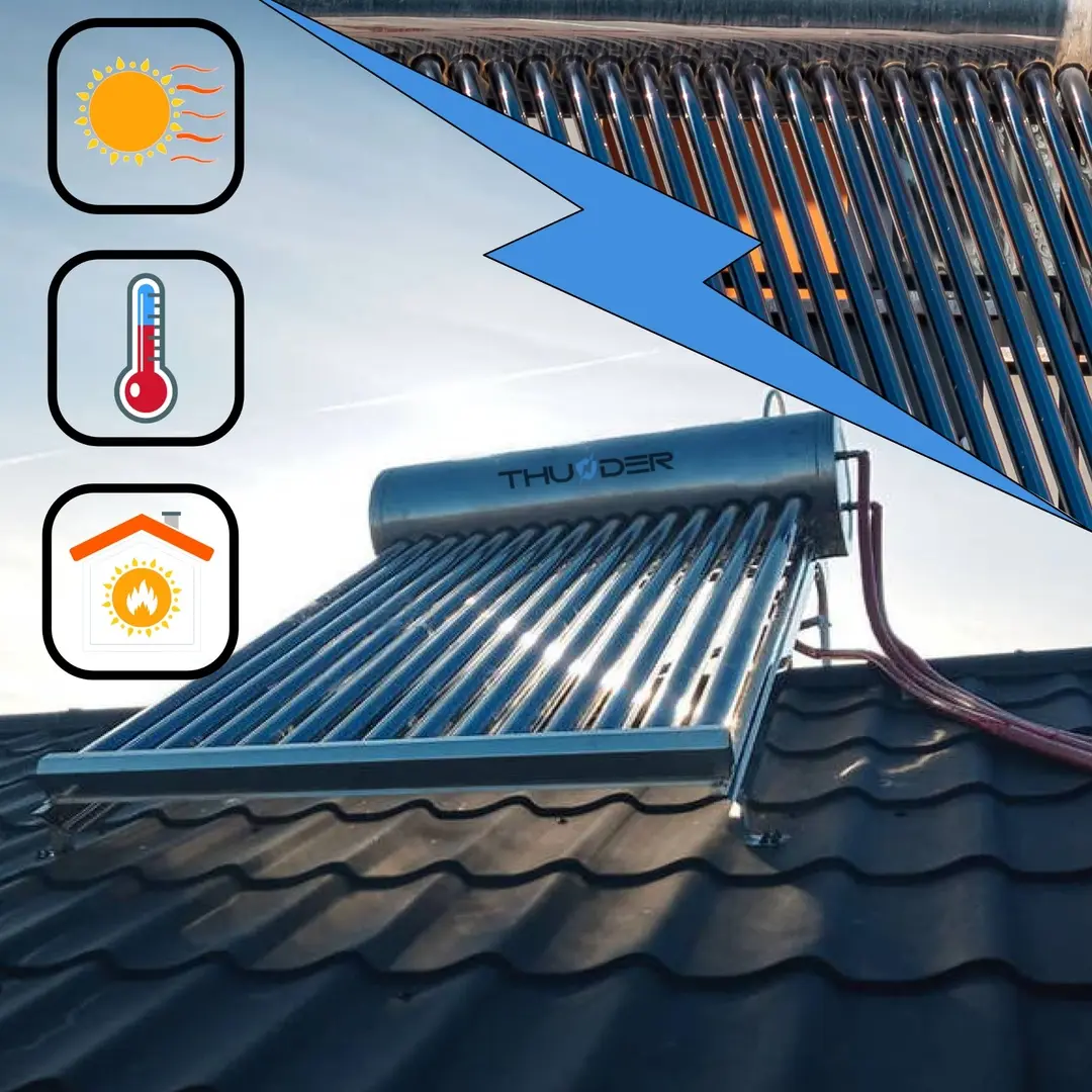 Colector solar Thunder KSC-150L