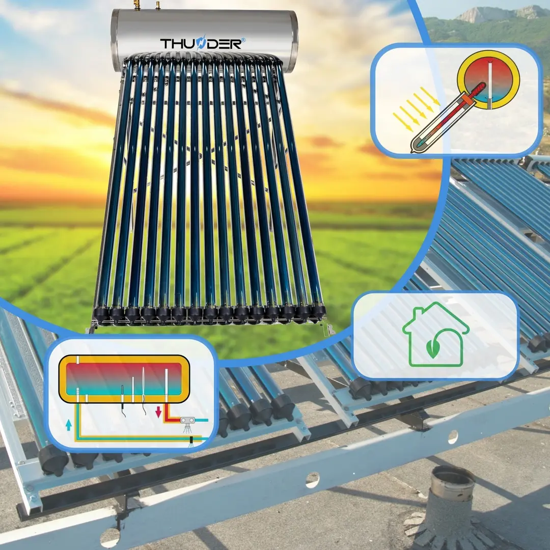 Colector solar Thunder KSC-150L