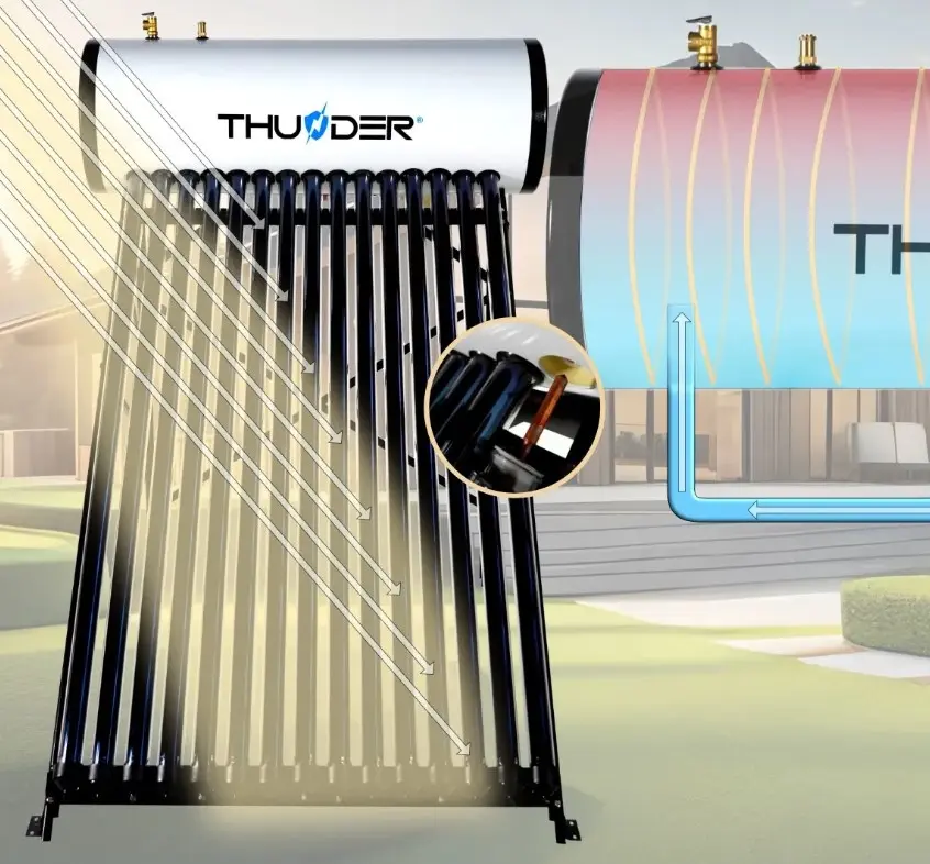 Солнечный коллектор Thunder KSC-150L (Black)