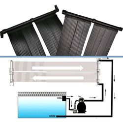 Set colectoare solare pentru piscină VidaXL 270752 (Black) Thumb