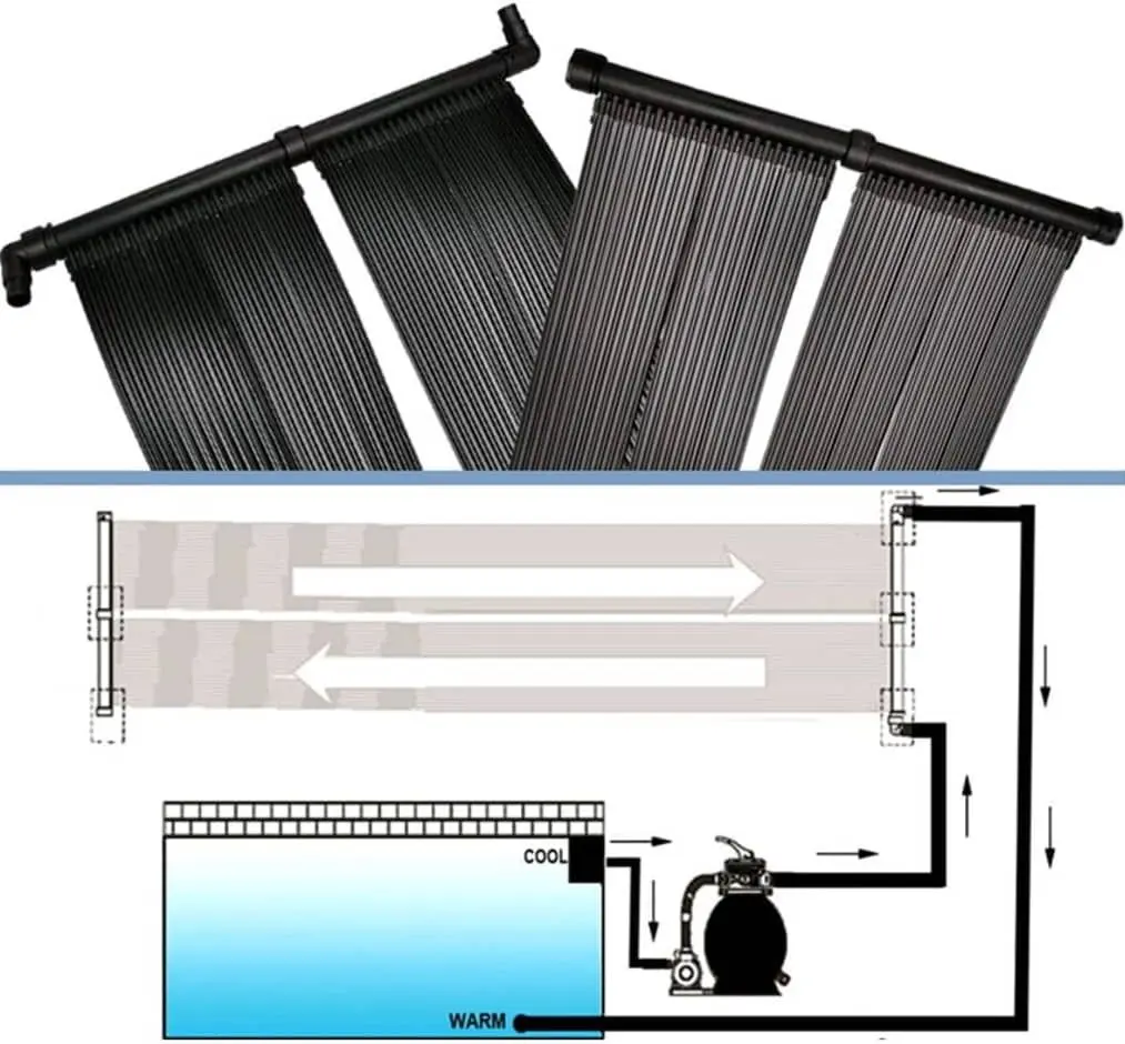 Set colectoare solare pentru piscină VidaXL 270752 (Black)