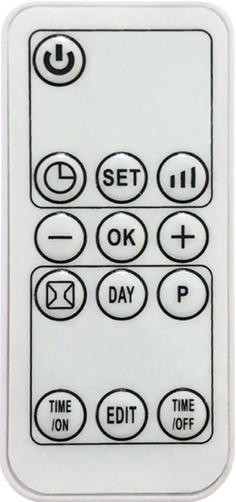 Aerotermă de perete Blyss PTC KPT-2000B