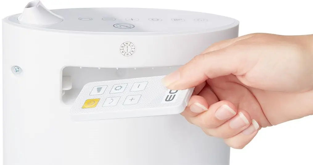 Aeroterma 2in1 ECG KT 300 HM (White)