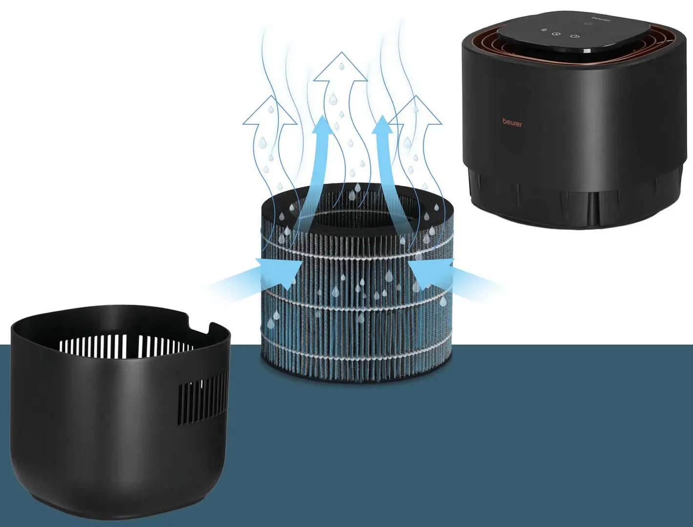 Umidificator de aer Beurer LB300 Plus (Black)