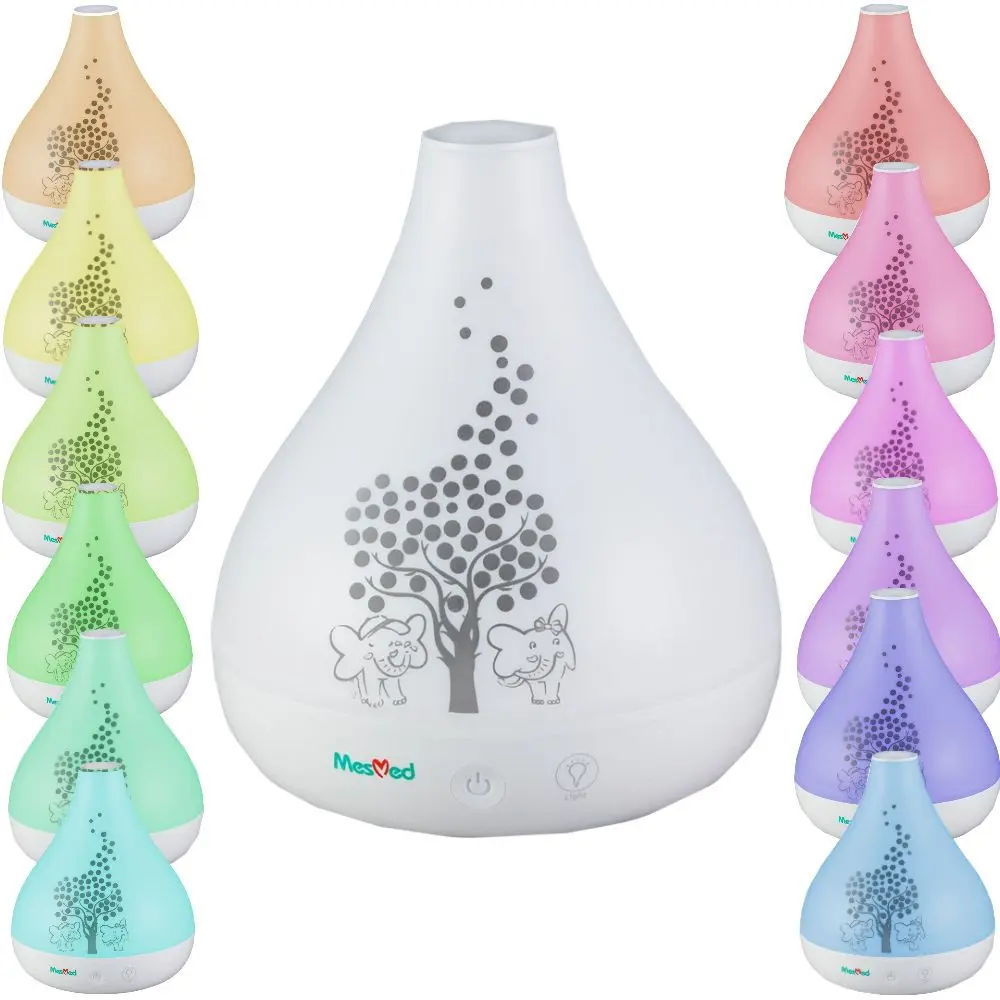 Увлажнитель воздуха 2в1 MesMed MM-727 Volcano (White)