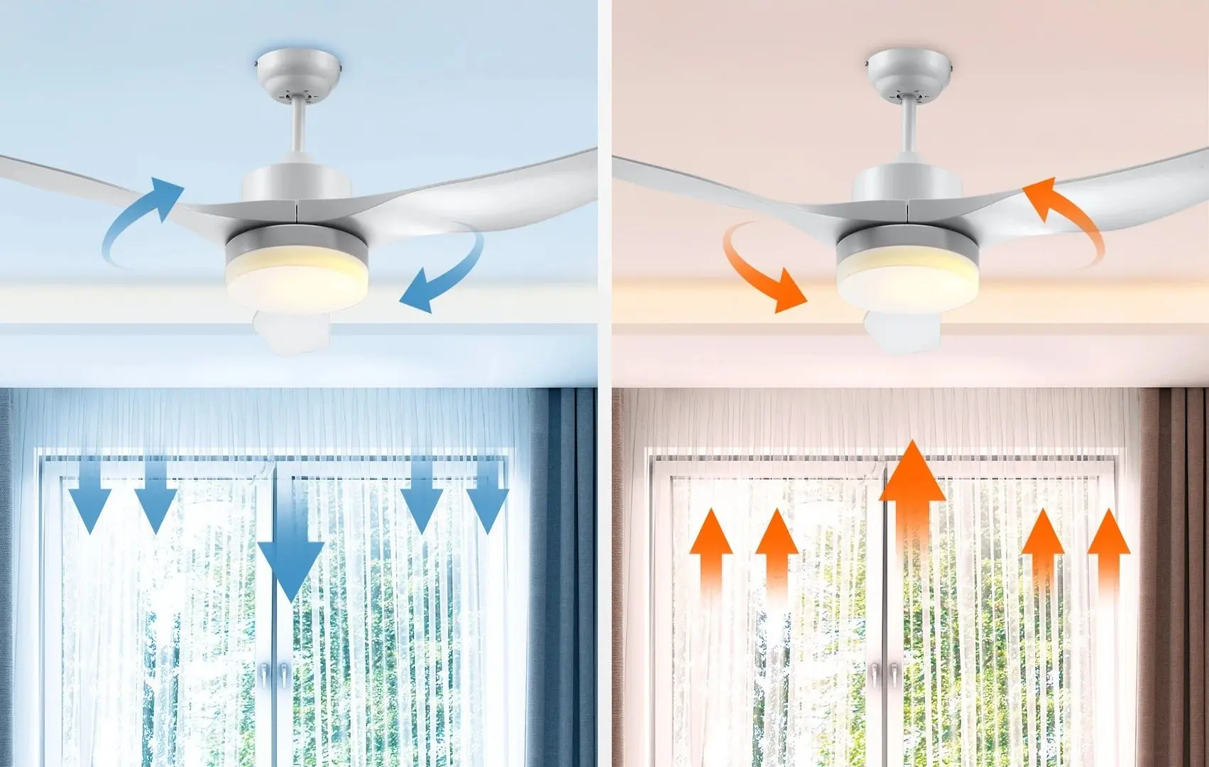 Ventilator de tavan Homcom B31-392WT (White)