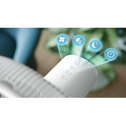Ventilator Philips CX2550/00 (White/Grey) Thumb