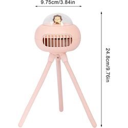 Ventilator Remax UFO F28 (Pink) Thumb