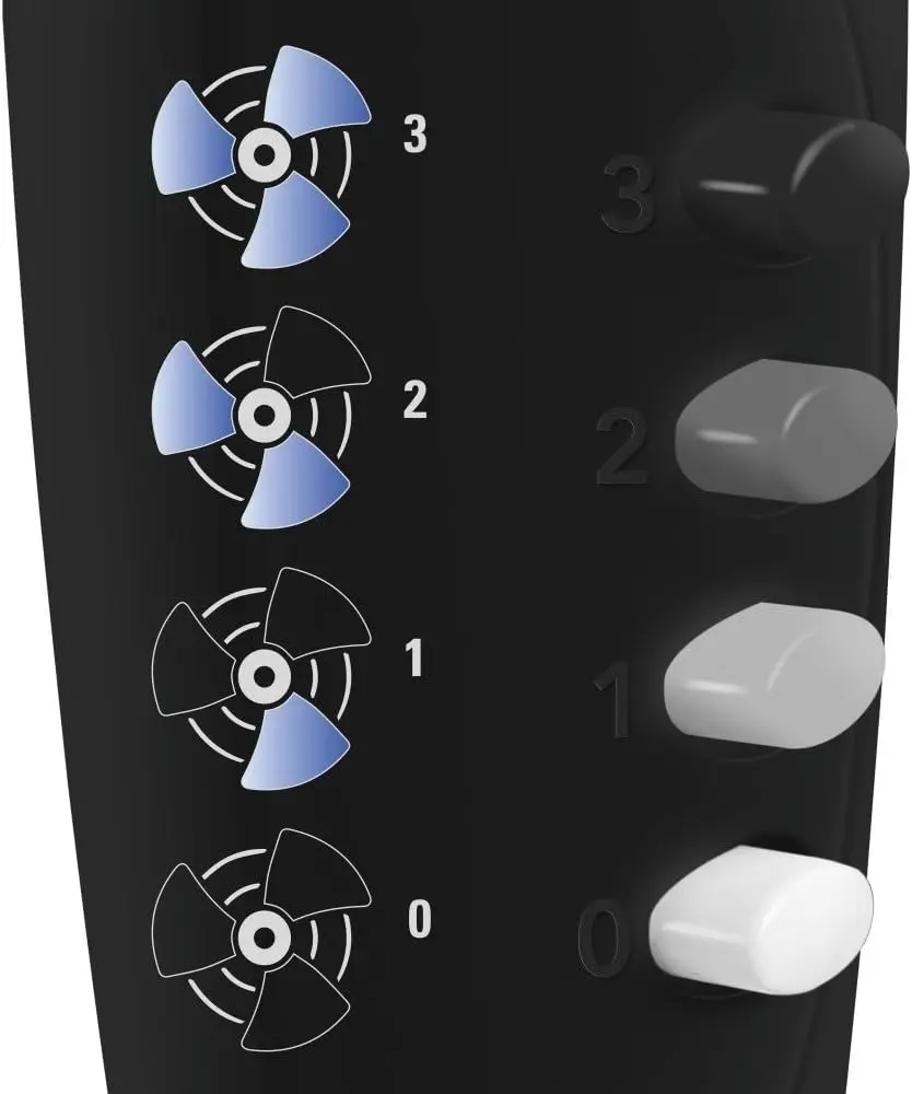 Ventilator de podea Trotec TVE18S (Black)