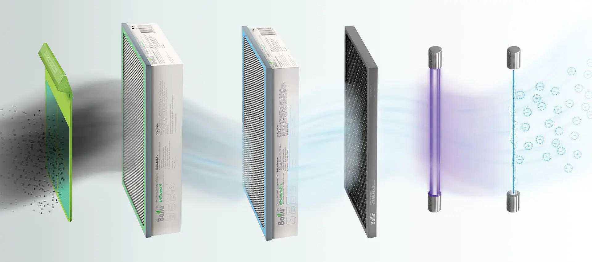 Purificator de aer Ballu Air Master Platinum BMAC-200 Warm