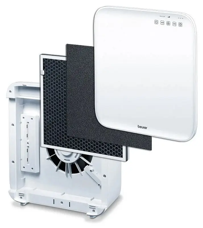 Очиститель воздуха Beurer LR 310 (White)