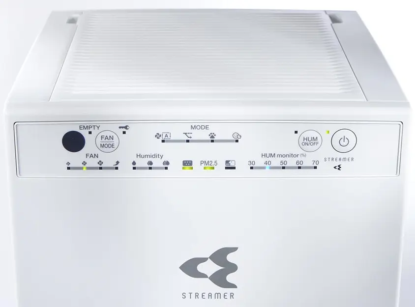 Очиститель воздуха Daikin MCK555AW (White) - 4