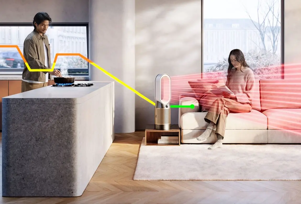 Очиститель воздуха Dyson HP12 Hot+Cool (White/Gold)