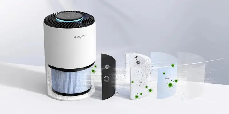 Purificator de aer Evoair Zuno (White) - 2