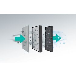 Purificator de aer Gorenje OPTIAIR 203M (White) Thumb