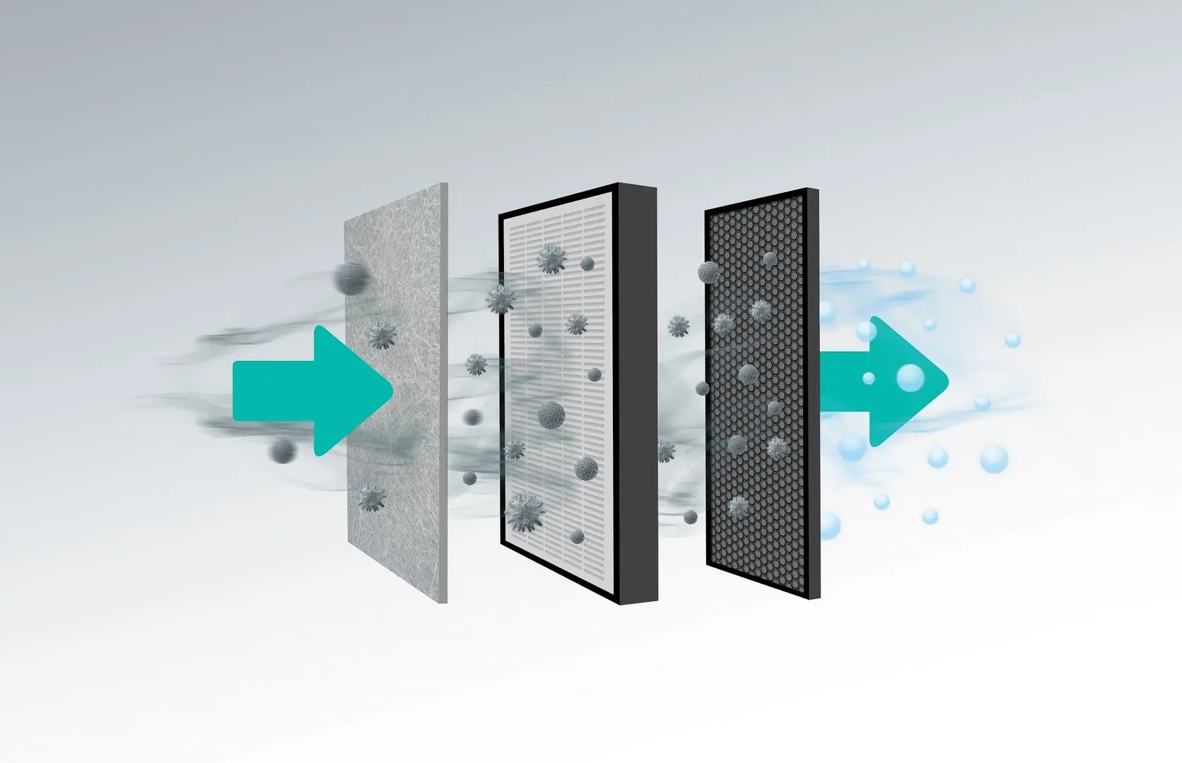 Purificator de aer Gorenje OPTIAIR 203M (White)