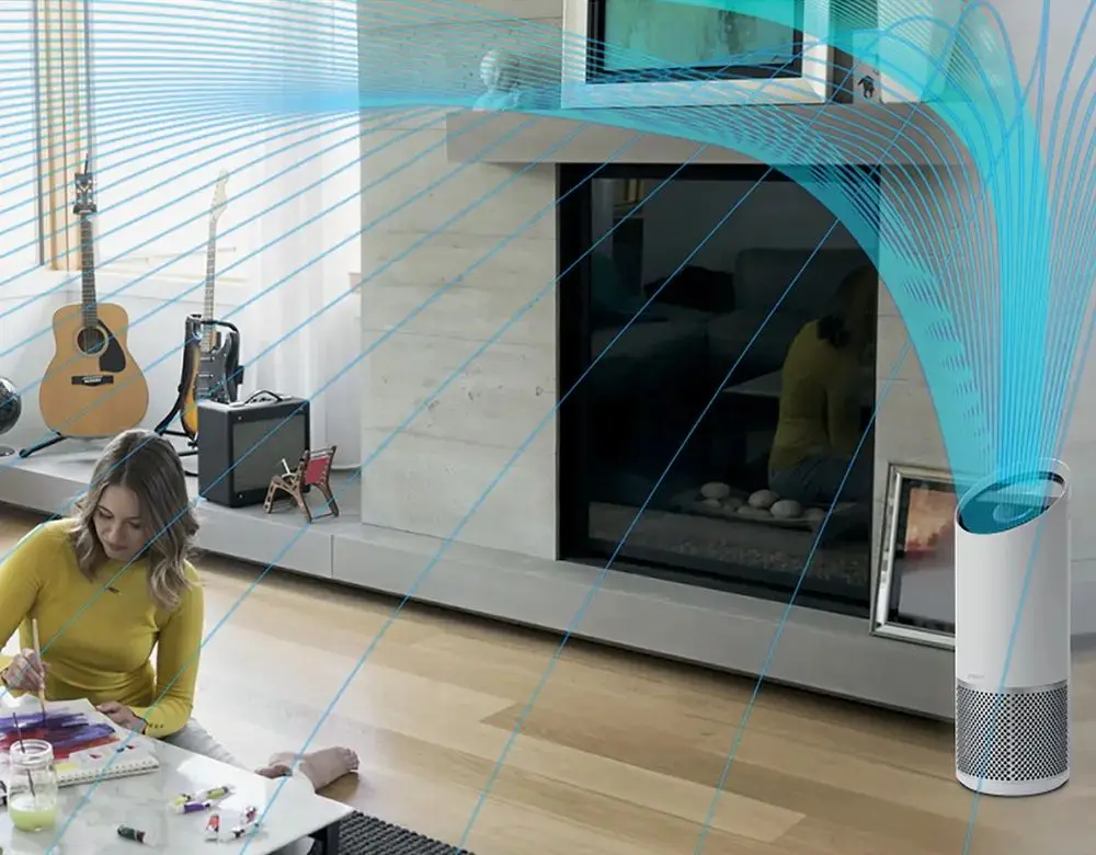 Purificator de aer Leitz TruSens Z-1000 (White/Silver)