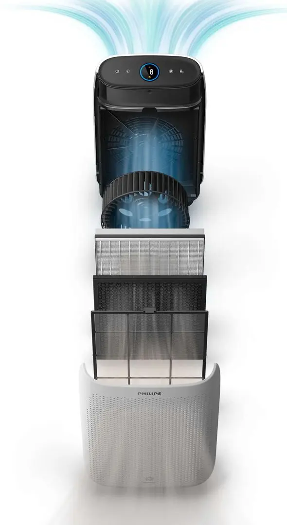 Purificator de aer Philips AC1214/10 (White)