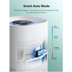 Purificator de aer Taotronics TT-AP005 (White) Thumb