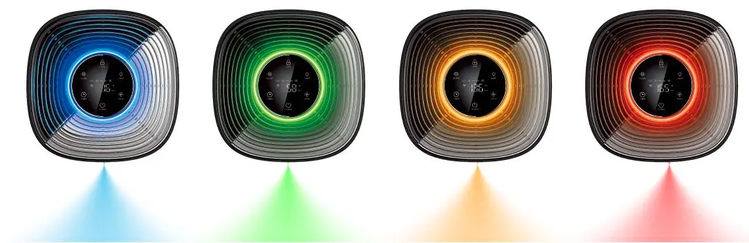 Purificator de aer TCL KJ255F (White)